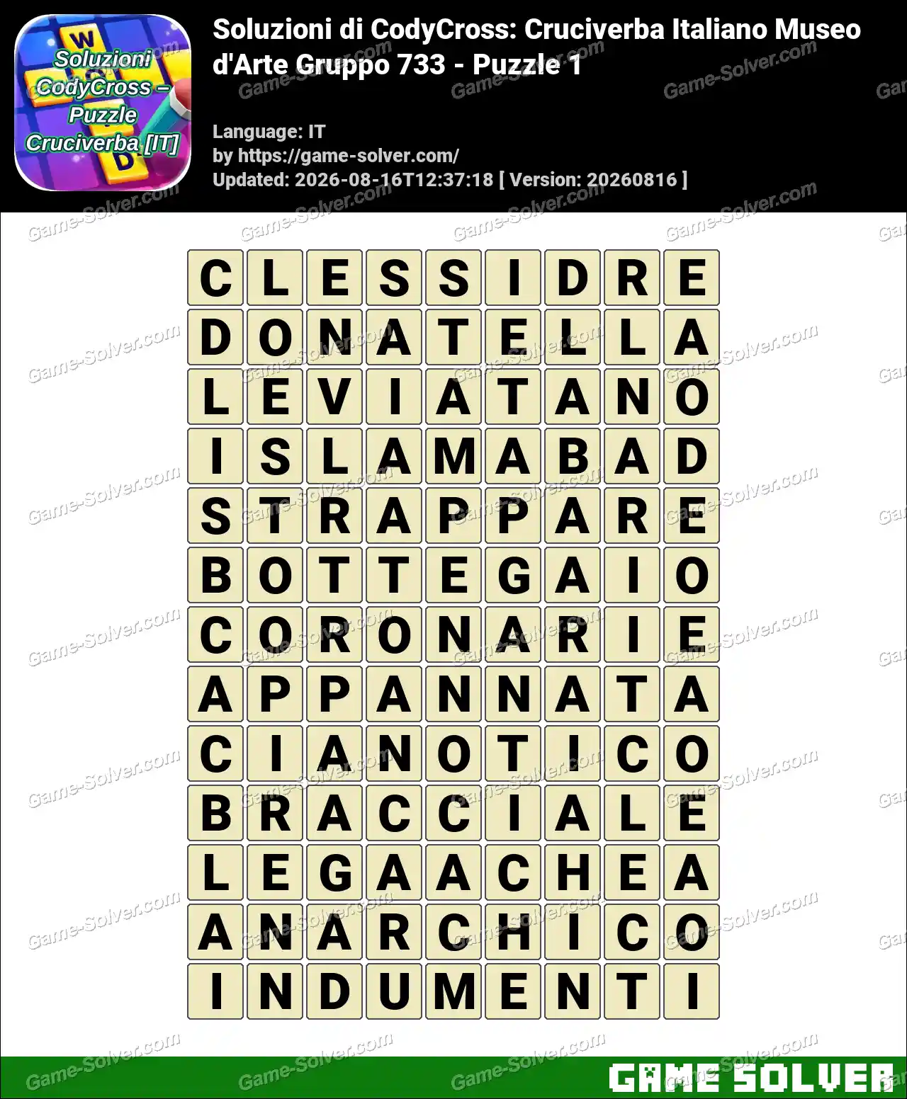 Soluzioni di CodyCross: Cruciverba Italiano Museo d’Arte Gruppo 733 – Puzzle 1